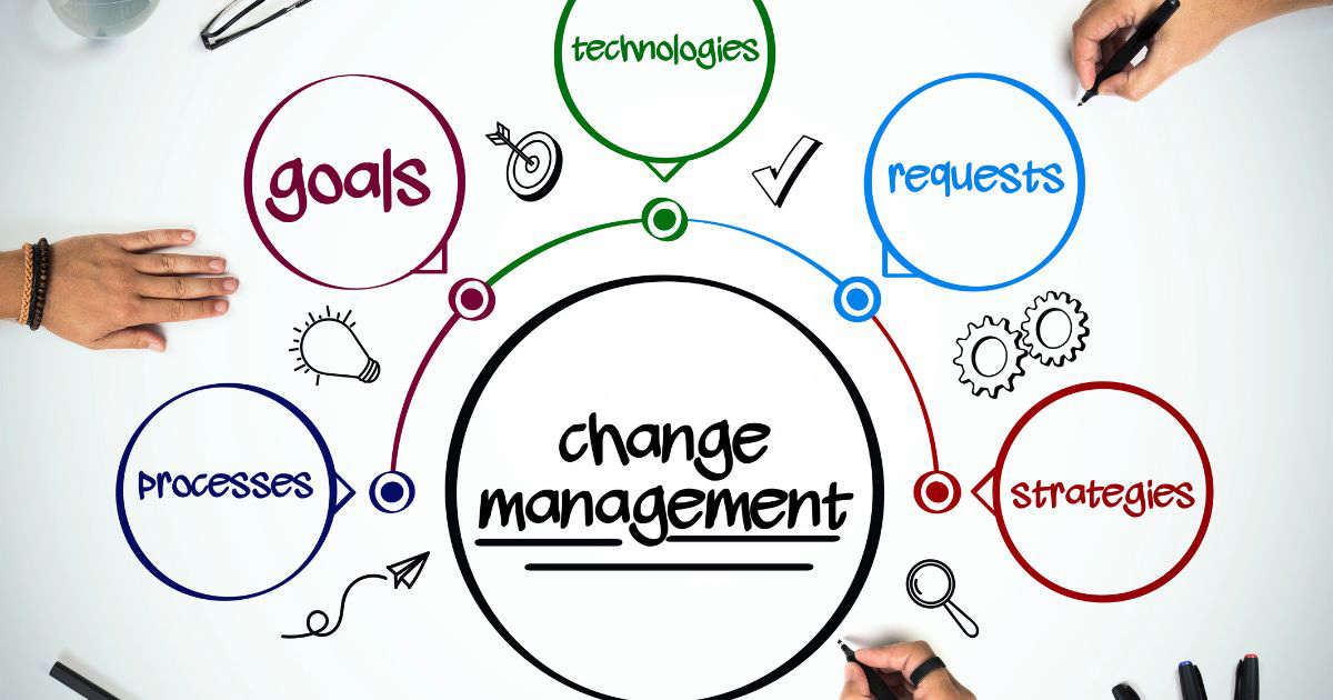 Quản trị sự thay đổi: Mô hình, nguyên tắc, quy trình triển khai
