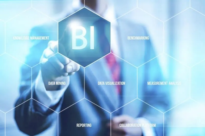 Business Intelligence Analyst là gì? Chi tiết về BIA trong tổ chức