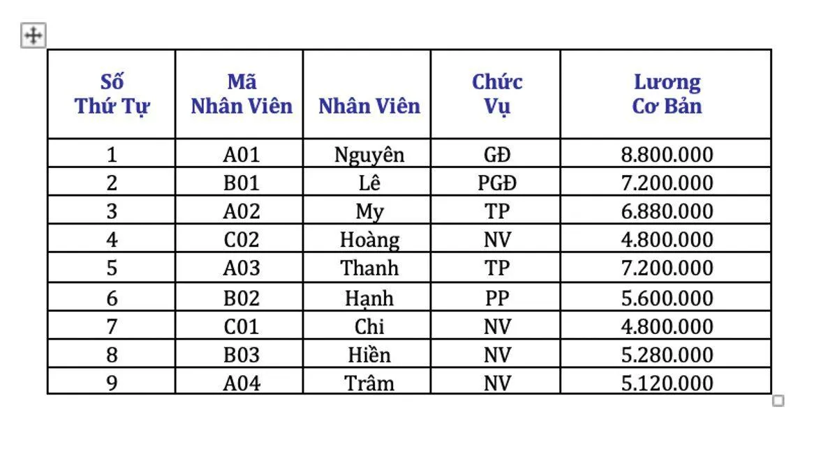 Hướng dẫn chuyển Excel sang Word, Word sang Excel chi tiết