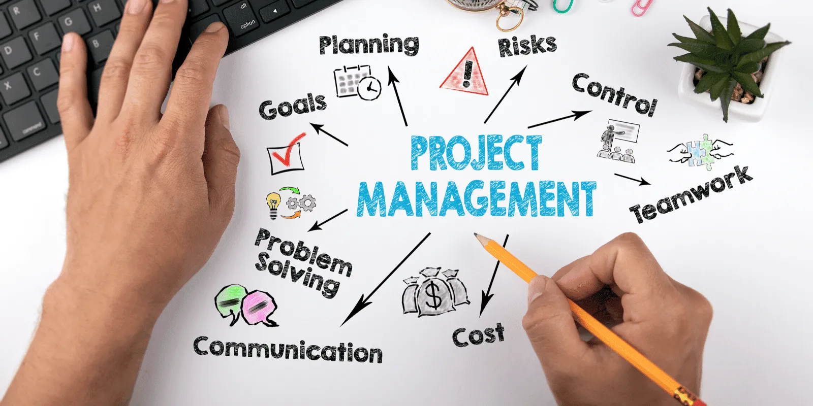 Làm sao để trở thành Project Manager thành công, tài giỏi?