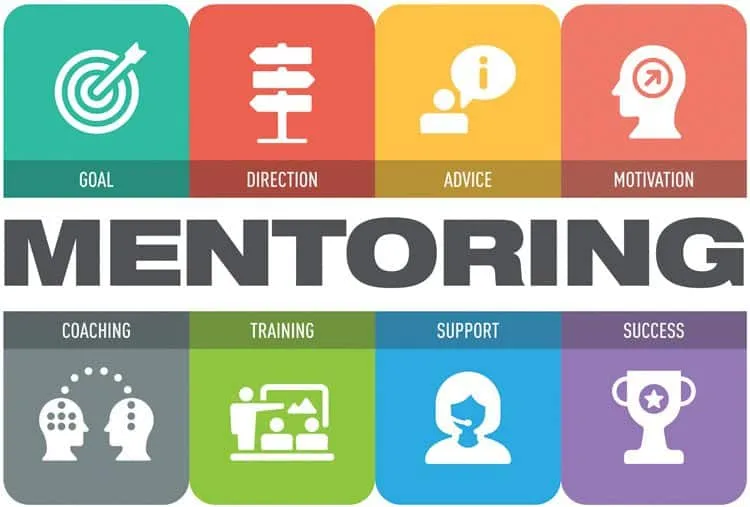 Mentoring là gì? Phân loại các mô hình Mentoring